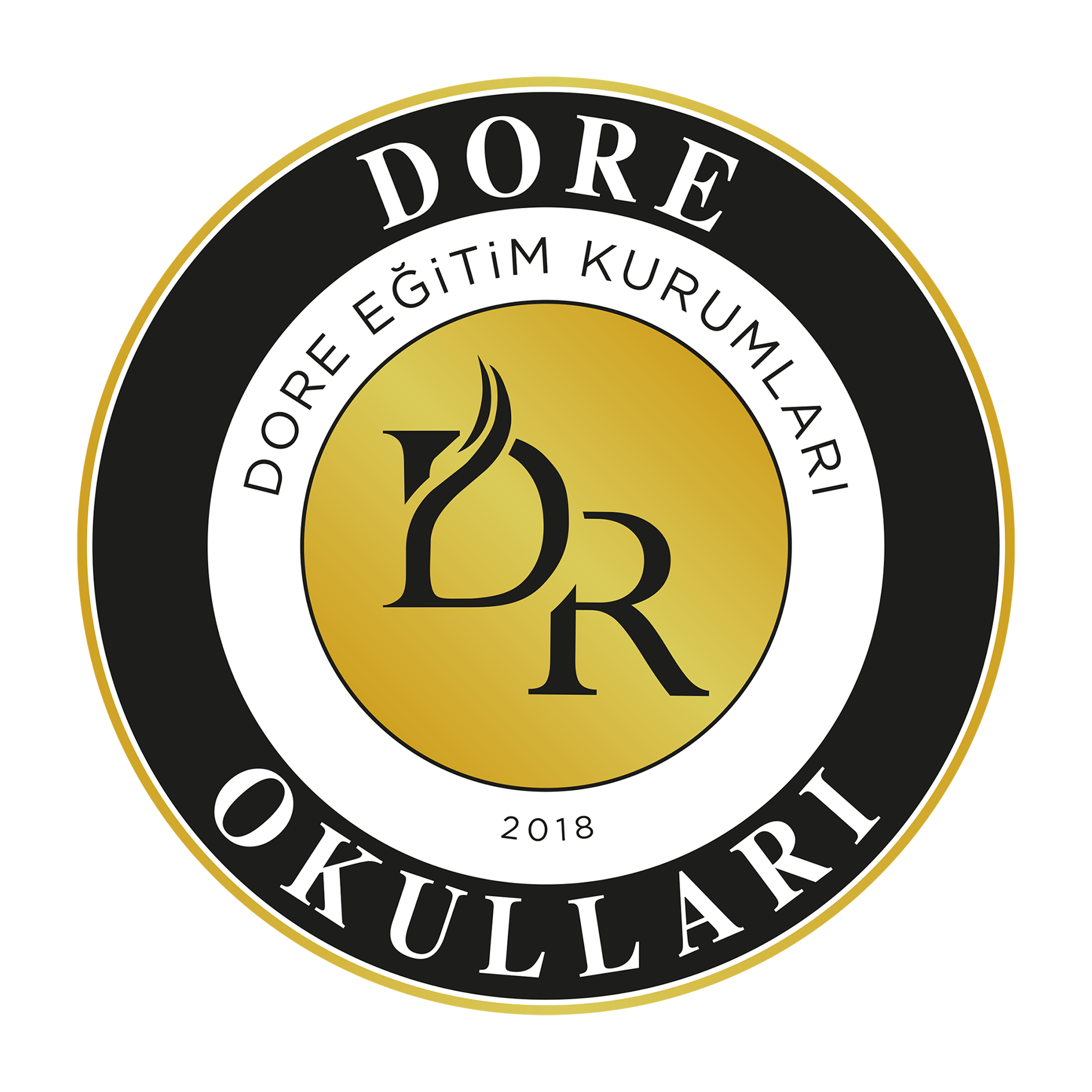 "İletişim
